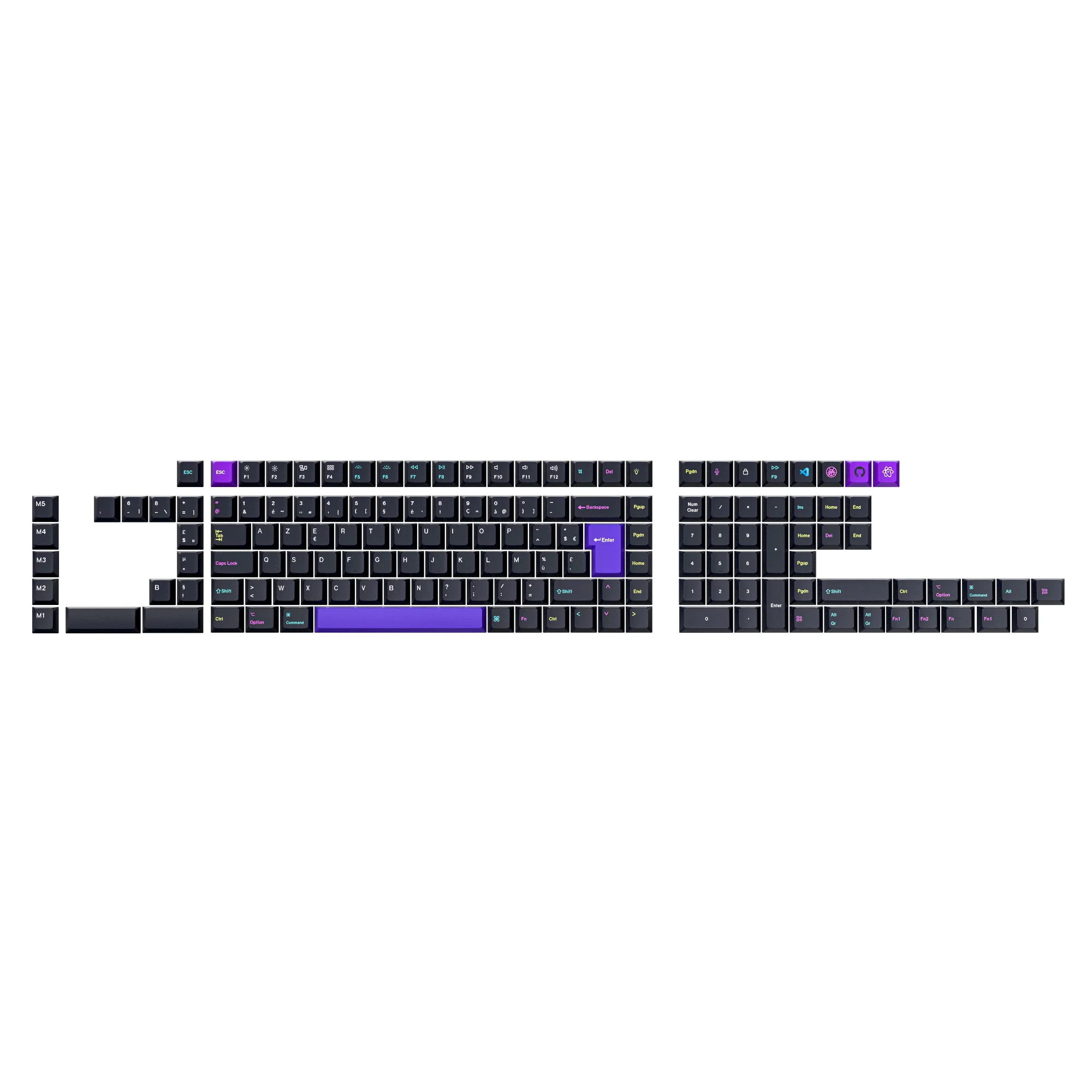 ISO Cherry Profile Dye-Sub PBT Full Set Keycap Set - Developer (Version 2) - Image 3