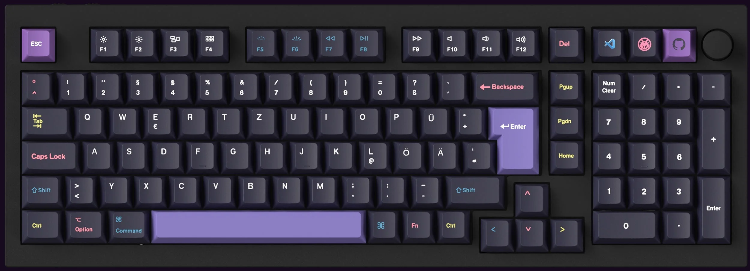 ISO Cherry Profile Dye-Sub PBT Full Set Keycap Set - Developer (Version 2) - Image 7