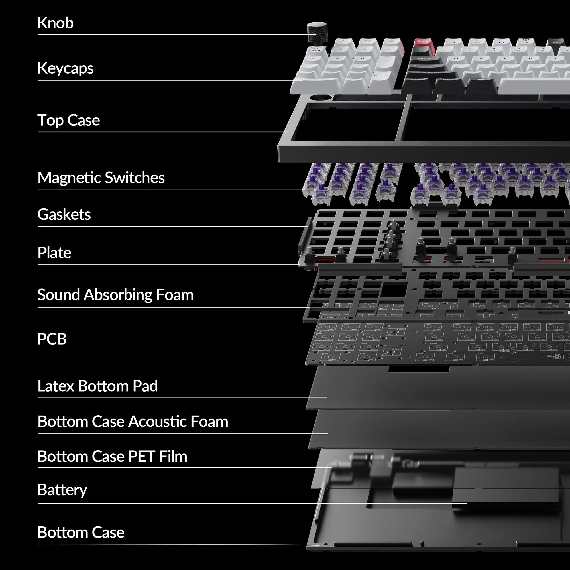Keychron Q12 HE QMK Wireless Custom Keyboard (US ANSI Layout) - Image 7