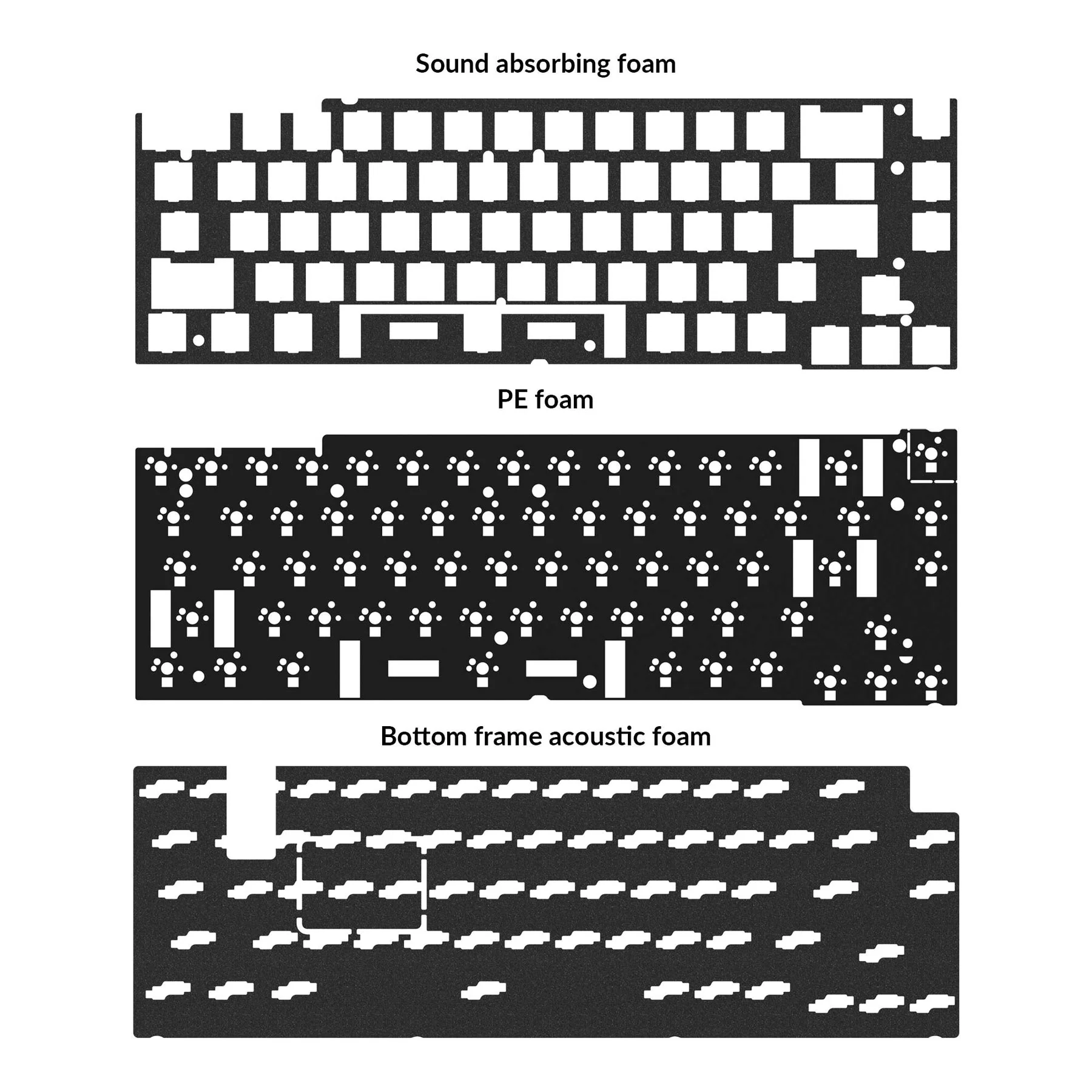 Keychron Q2 / Q2 Pro / Q2 Max Acoustic Upgrade Kit - Image 2