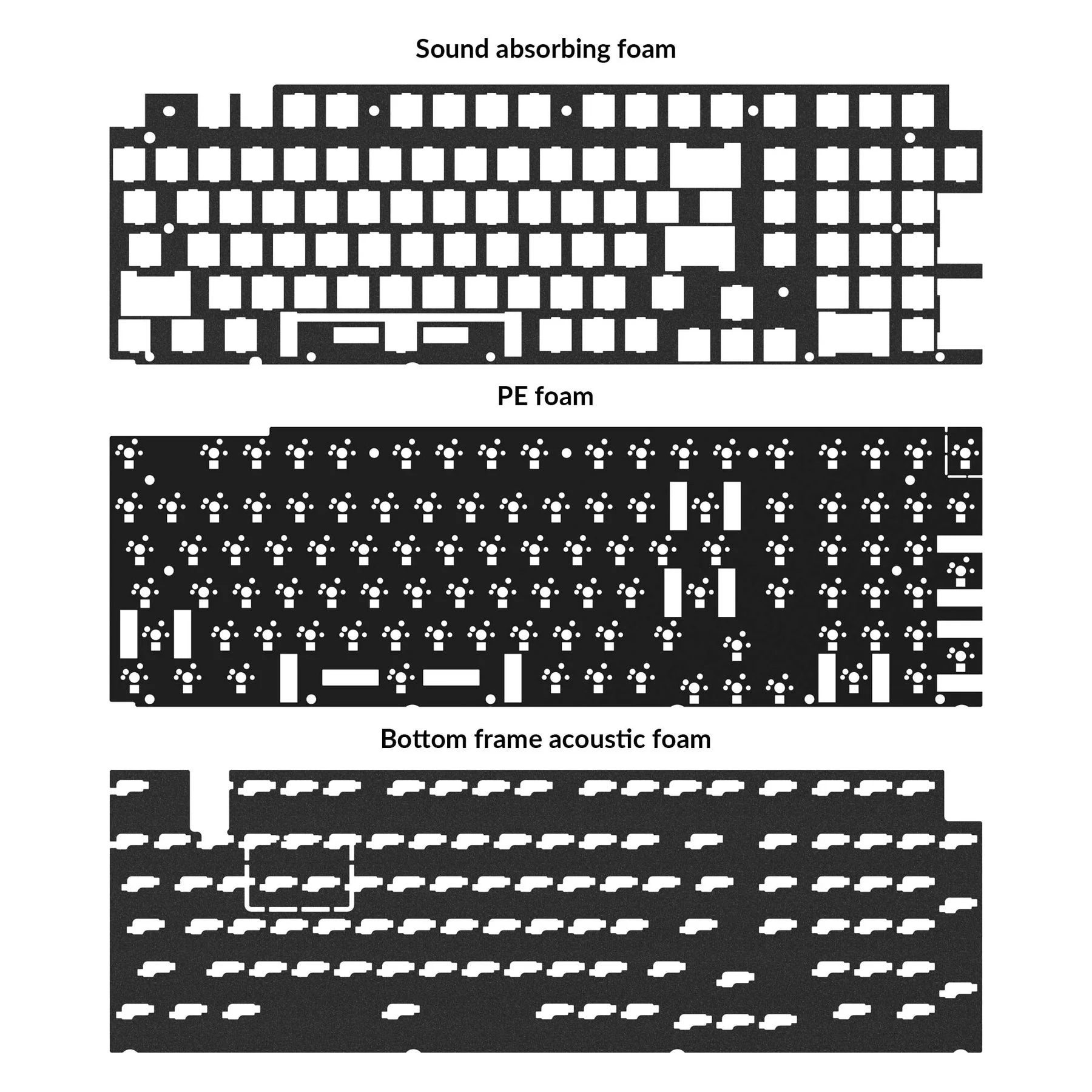 Keychron Q5 Pro / Q5 Max Acoustic Upgrade Kit - Image 2