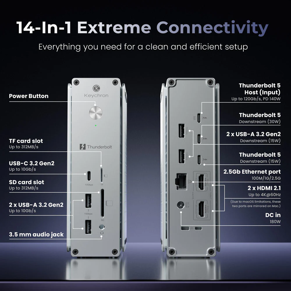 Keychron Thunderbolt 5 Dock (14-in-1) - Image 5