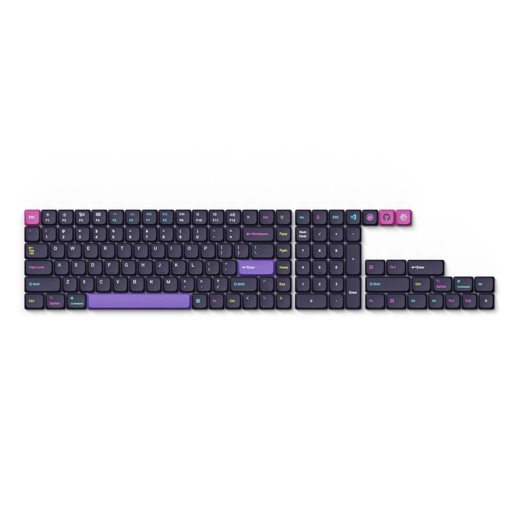 Low Profile Dye-Sub PBT LSA Full Set Keycap Set Version 1 - Image 2
